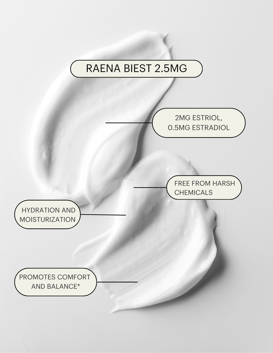 Raena Biest Topical Estriol Estradiol Cream 2.5 Mg Menopause