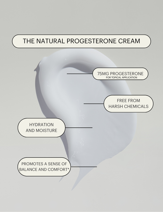 Raena Natural Progesterone Cream 75 mg Bioidentical For Hormone Balance Women