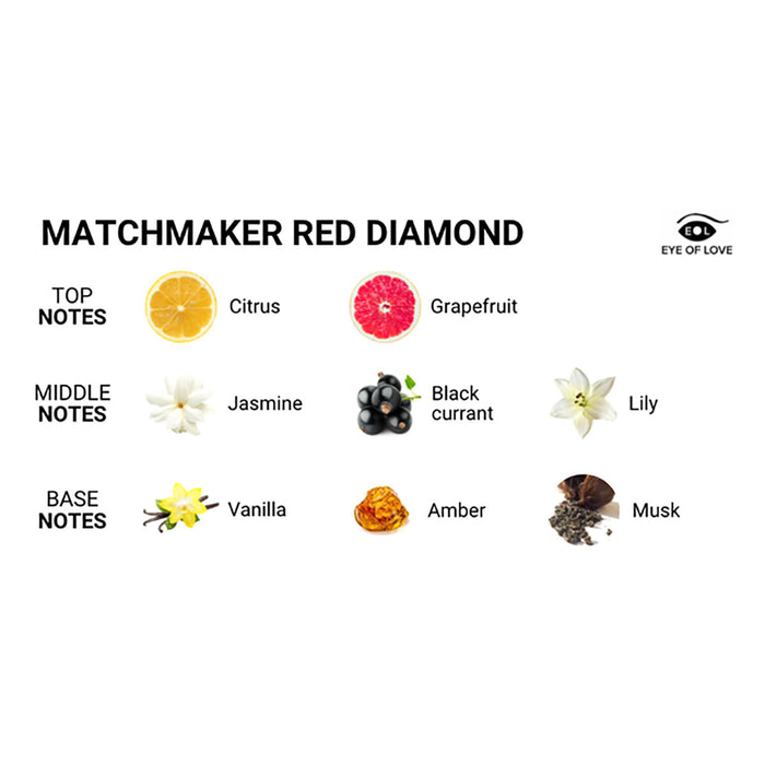 Eye of Love Matchmaker Pheromone Parfum 30ml - Red Diamond (F to F)