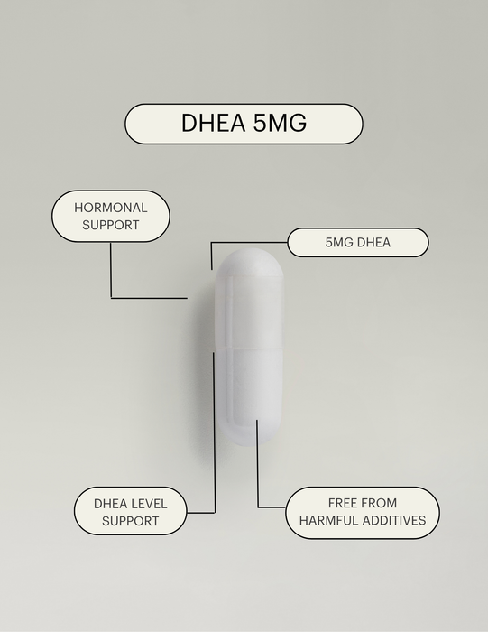 Raena DHEA 5mg Bioidentical Hormone Support 120 Capsules