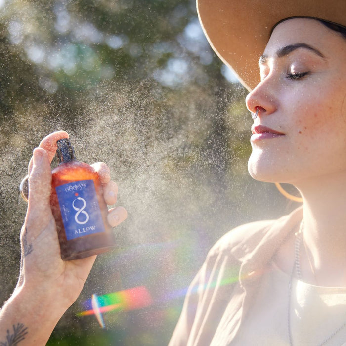 Allow Scent For Ease And Fluidity Patchouli Myrrh Labdanum Sandalwood Hydrosol