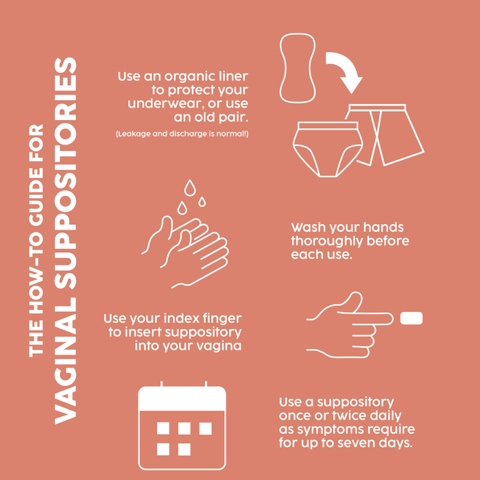 Plant Based Vaginal Yeast Infection Suppositories Sample Pack